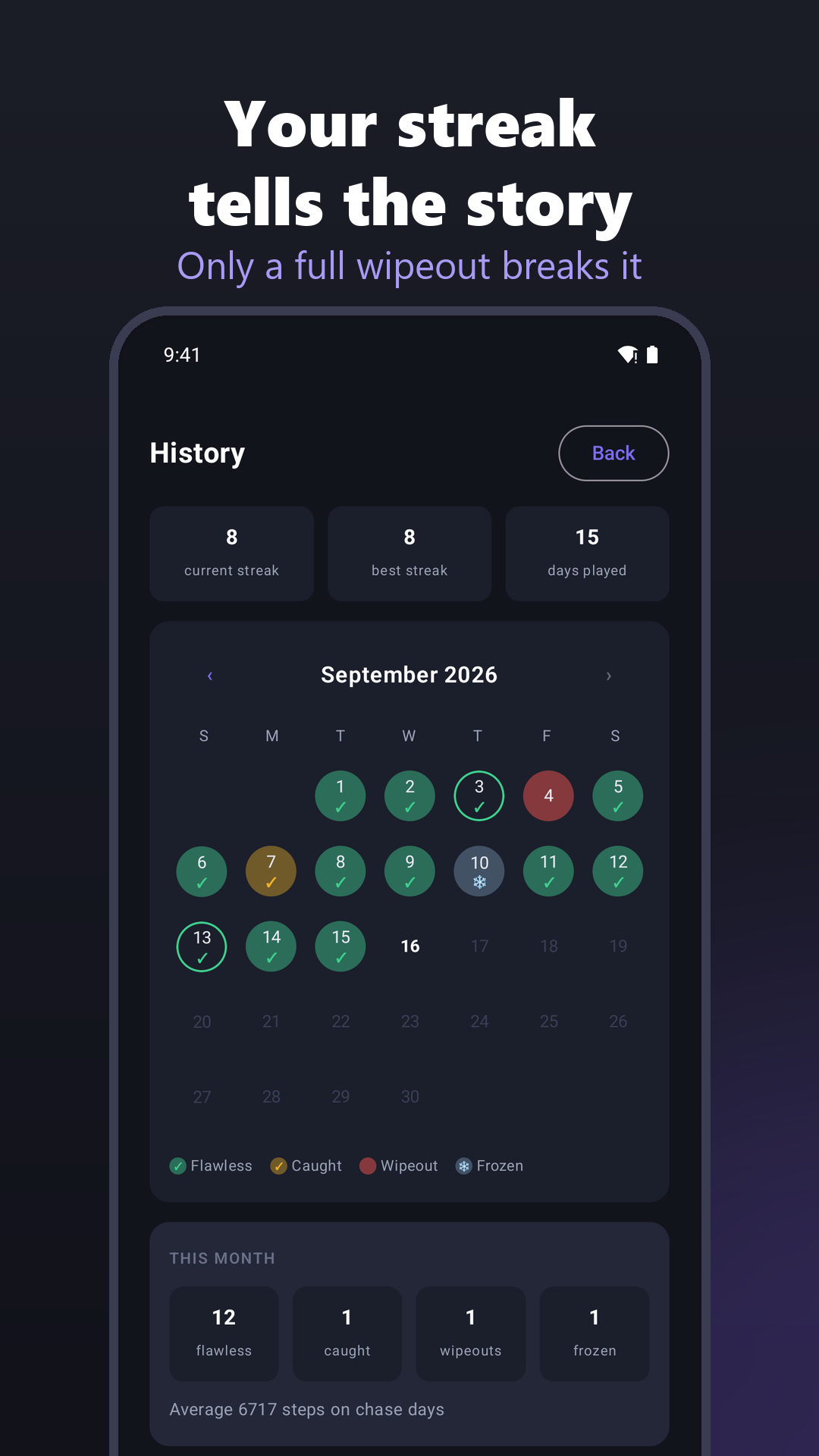 Streak calendar